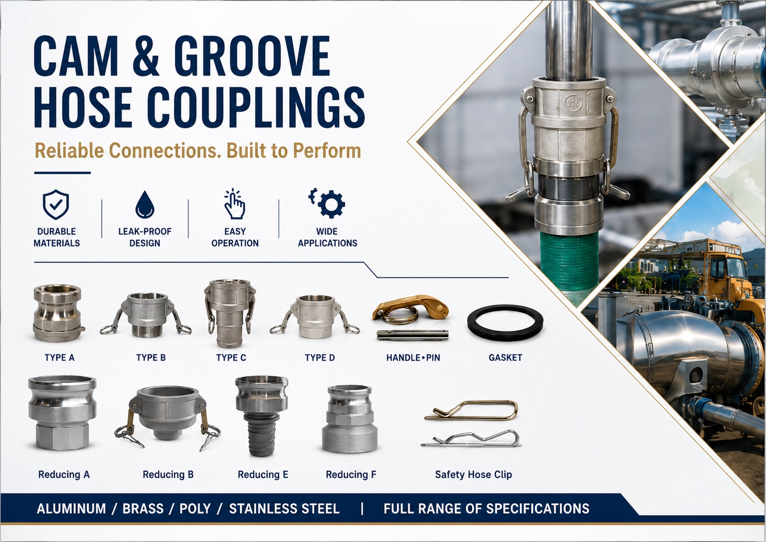Camlock Couplings